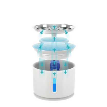 Fontaine à eau automatique pour chat